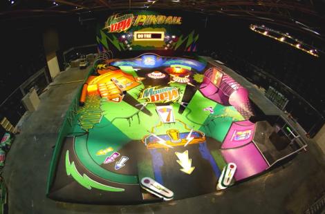 PinballSkatepark